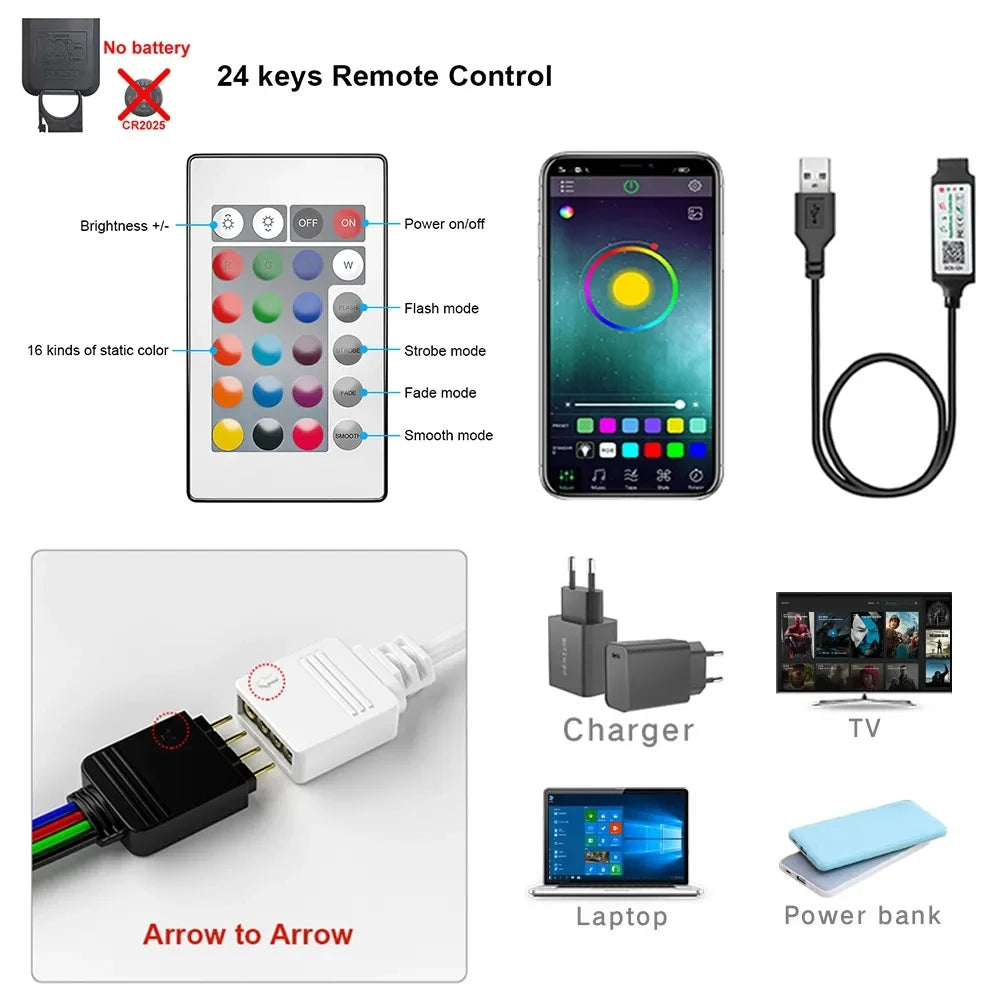 Wi-Fi RGB LED Strip with App Control – Compatible with Alexa and Google