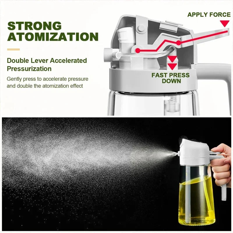 Dual-Action Oil Spray & Pour Dispenser – 500ml