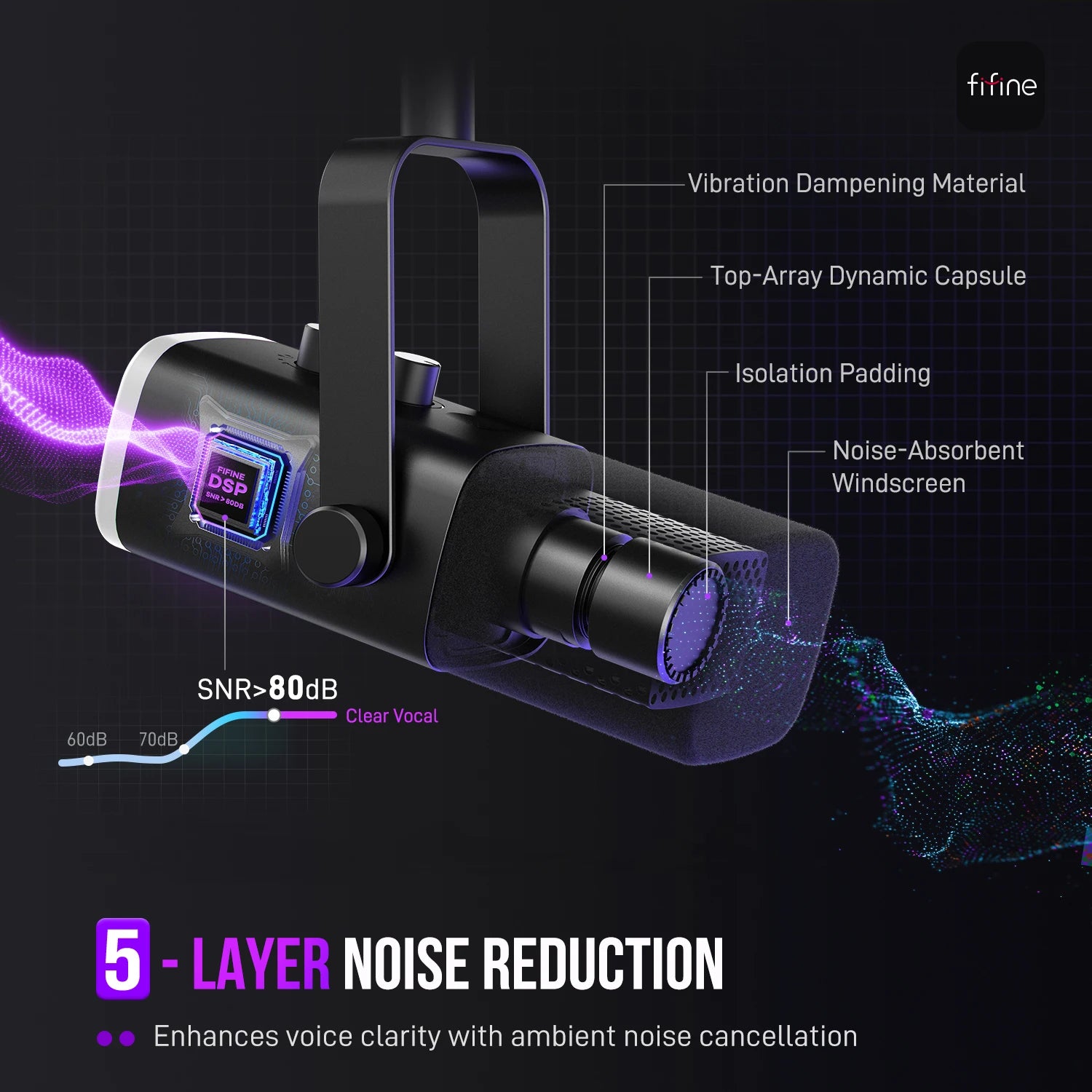 FIFINE AmpliGame-AM8 USB/XLR Dynamic Microphone with RGB