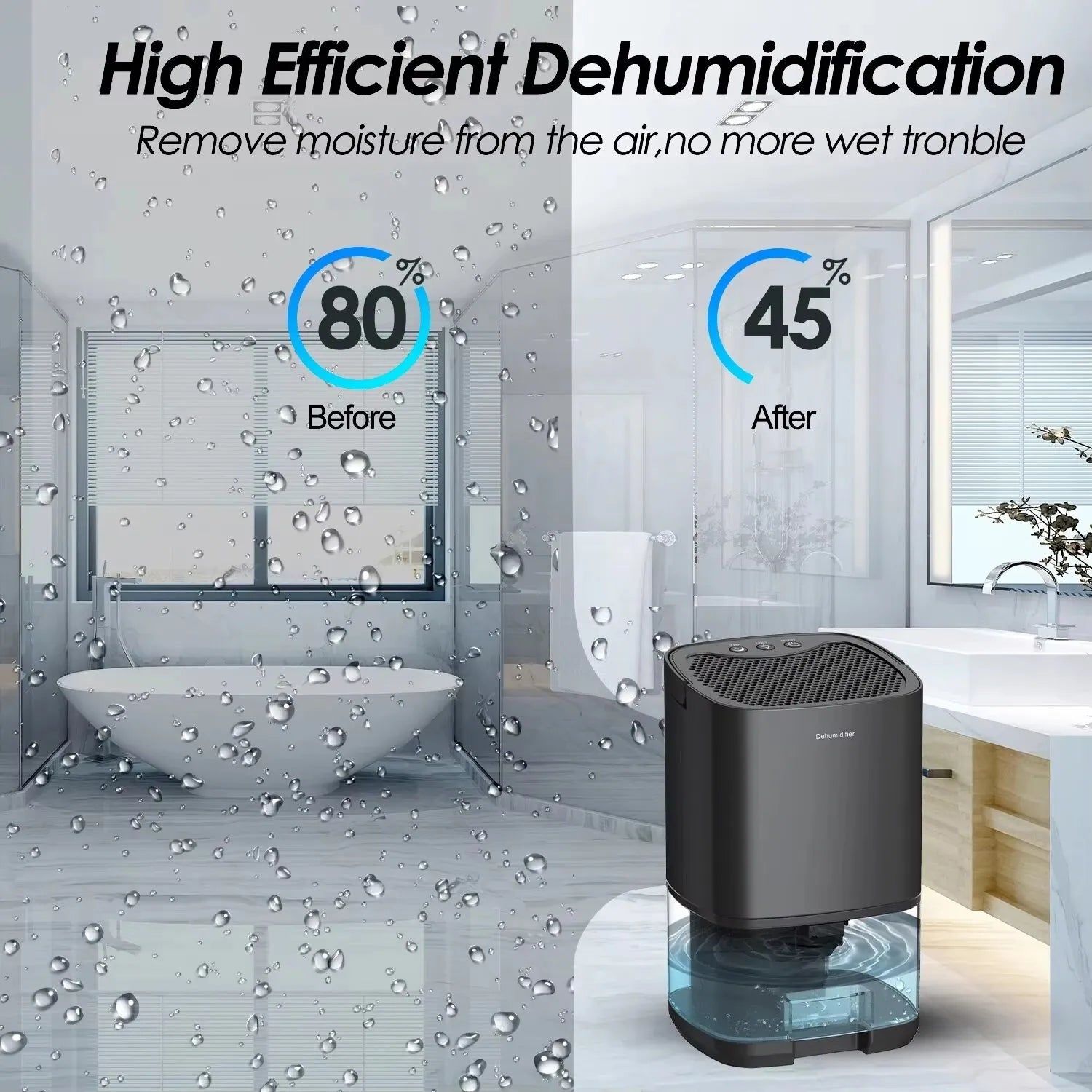 Smart Mini Air Purifier and Dehumidifier