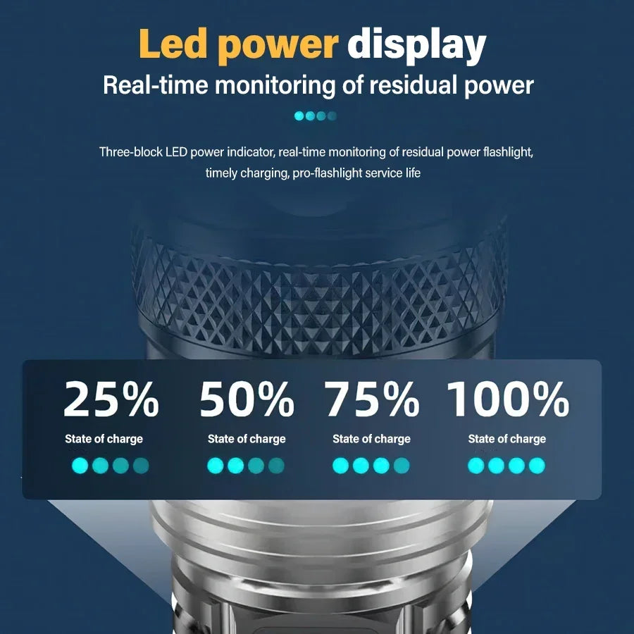 Tactical LED Flashlight 2000LM USB Zoom for Camping and Emergency