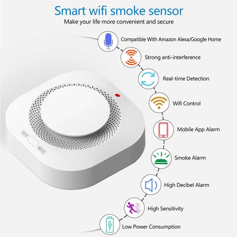 Smart Wi-Fi Smoke Detector with Audible Alarm – Compatible with Tuya Smart Life