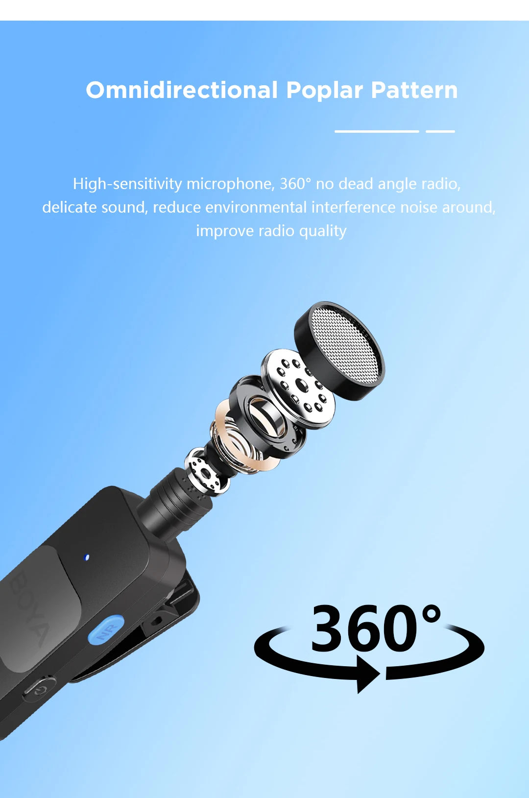 BOYA BY-V2 Wireless Lavalier Microphone