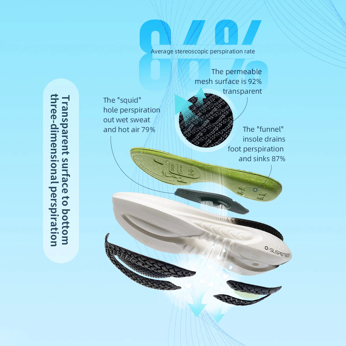 ONEMIX Pro Cushion Running Shoes – Lightweight, Non-Slip, Reflective