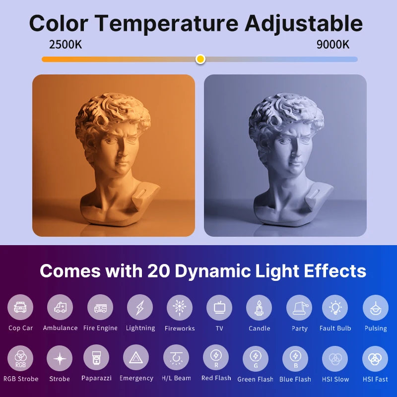 Ulanzi VL119 Portable RGB Photography Light Stick