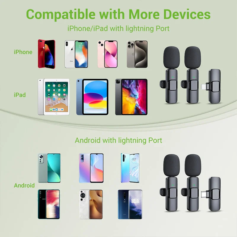 Basix 2.4G Wireless Lavalier Microphone for iPhone and Android