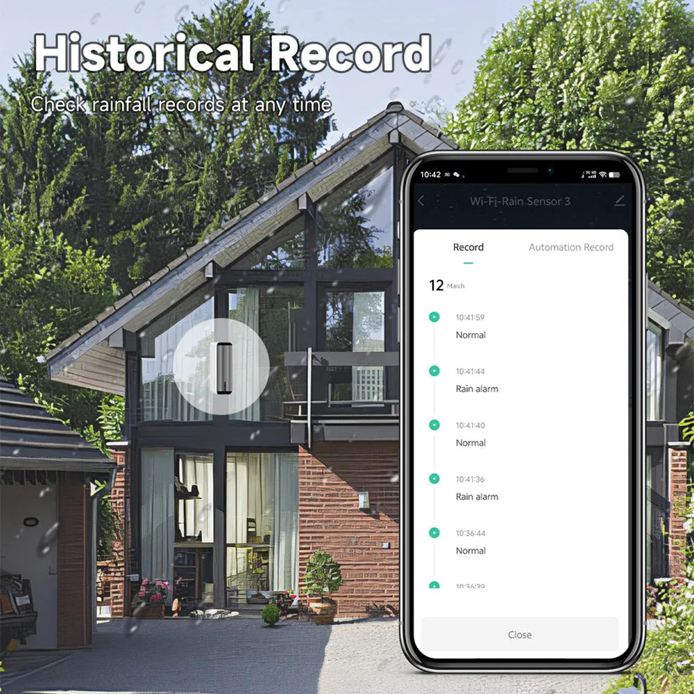 2-in-1 Zigbee Smart Rain Sensor with App Control