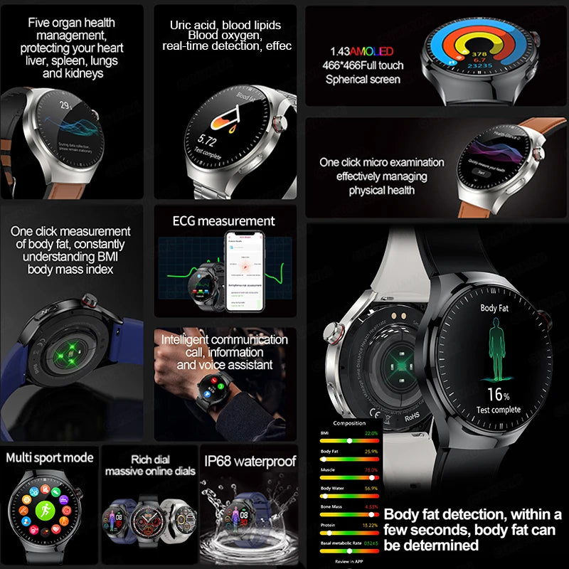 GUHUAVMI ProHealth Smartwatch