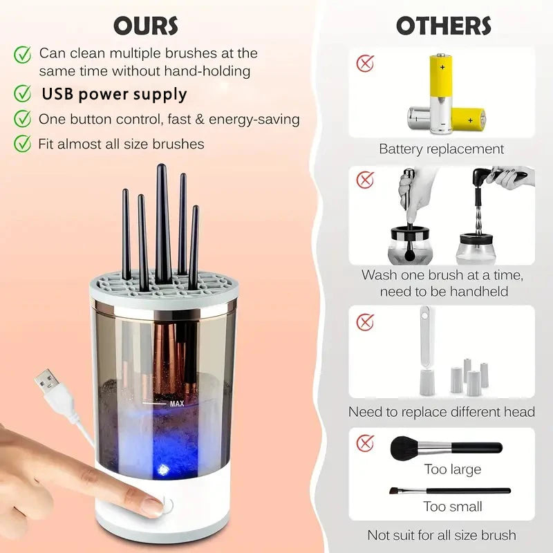 Electric USB Makeup Brush Cleaner – Quick & Portable Solution