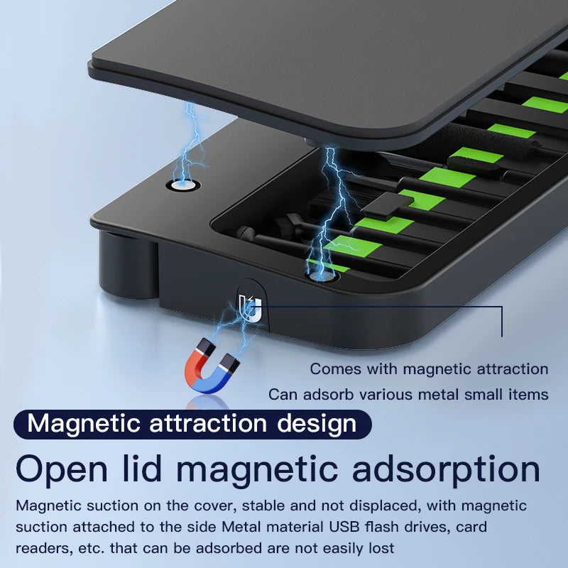 22-in-1 Cleaning Kit for Cell Phones, Cameras, Notebooks and Headphones – Multifunction