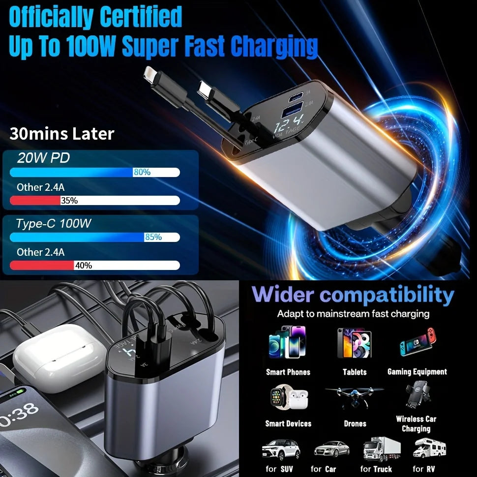 4-in-1 Retractable Fast Car Charger – 120W, Dual USB, Universal Compatibility