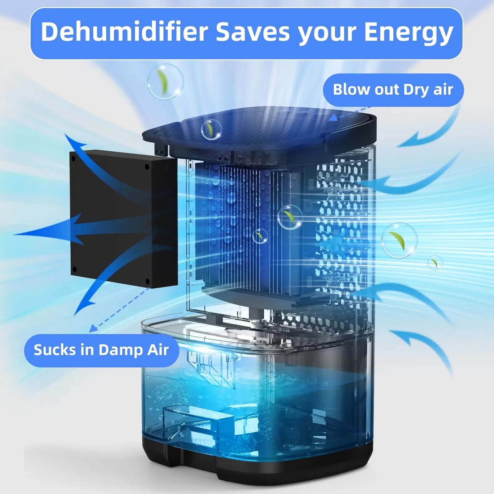 Smart Mini Air Purifier and Dehumidifier