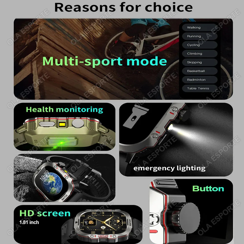 Xiaomi Military Smartwatch 2025