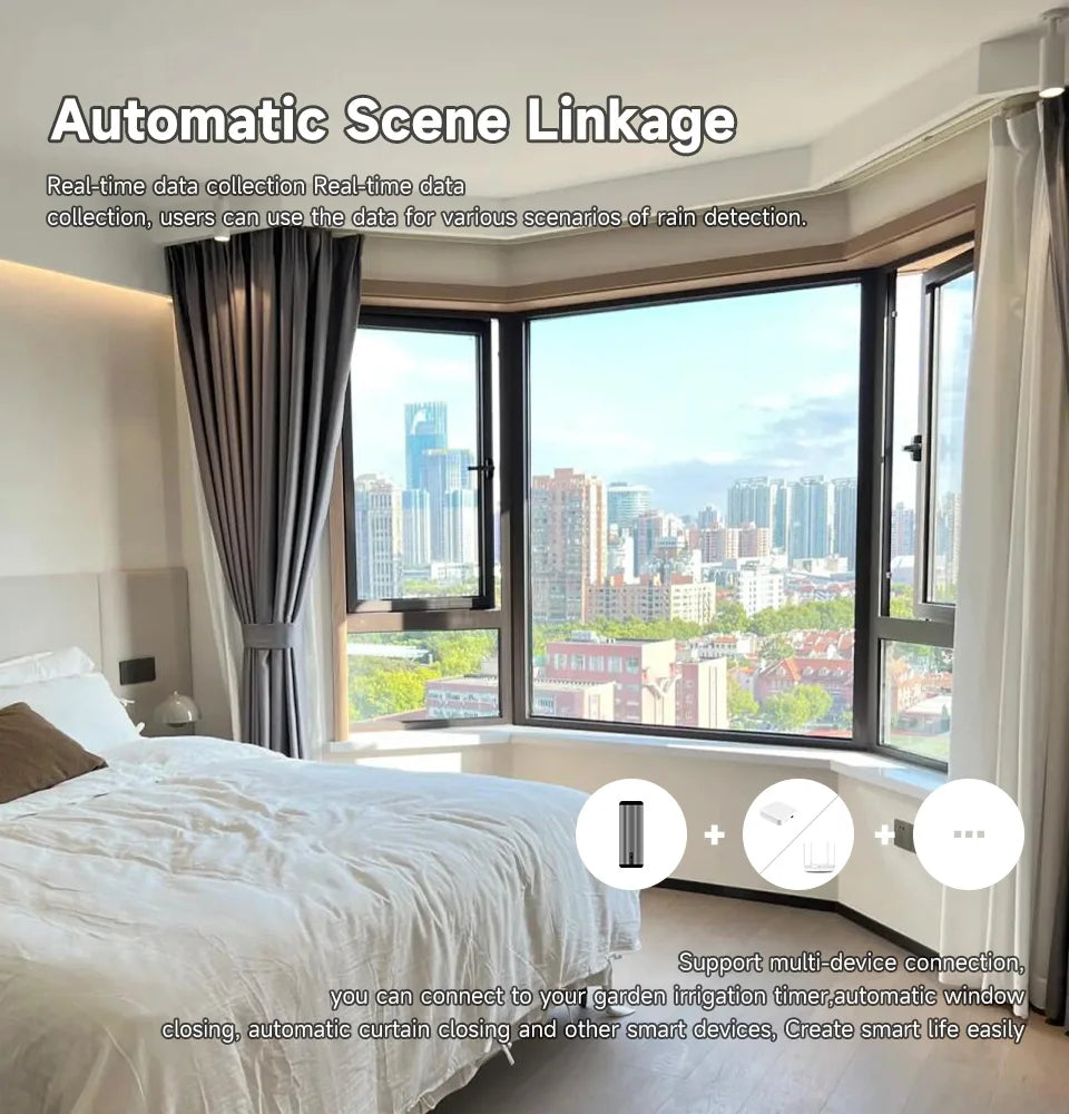 2-in-1 Zigbee Smart Rain Sensor with App Control
