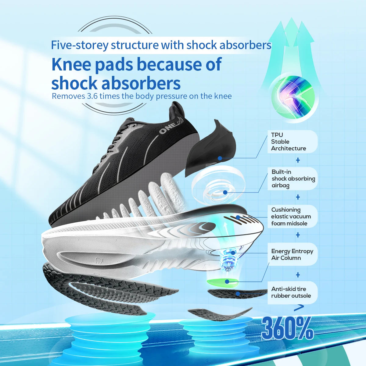 ONEMIX Pro Cushion Running Shoes – Lightweight, Non-Slip, Reflective