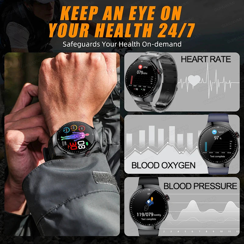 GUHUAVMI ProHealth Smartwatch