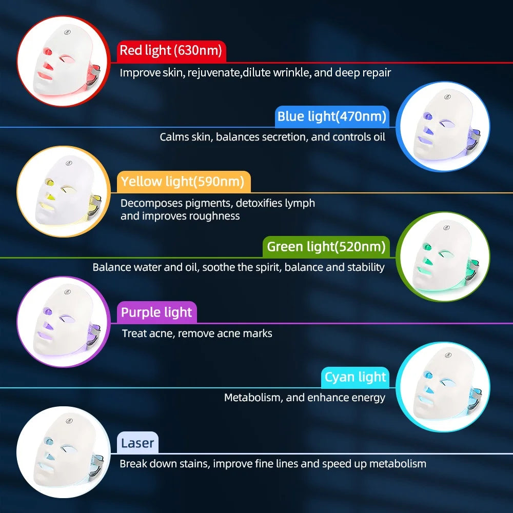 7-Color LED Wireless Face & Neck Rejuvenation Mask